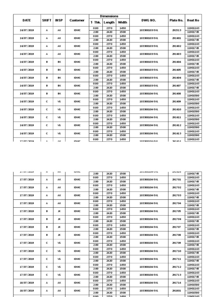 Date Shift Insp Customer Dimensions DWG No. Plate No. Heat No T-Thk ...