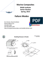 Stress Failure Modes Notes