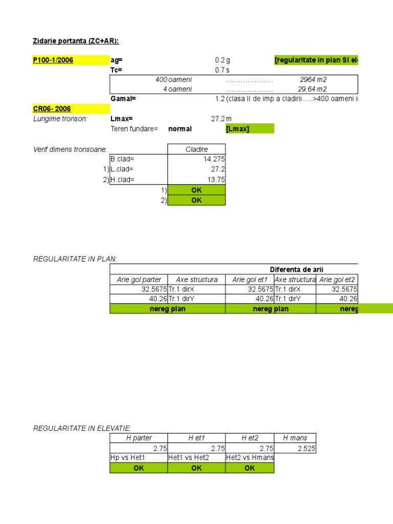 Zidarie Portanta CALCUL | PDF