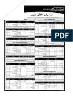 FBR Vacancies