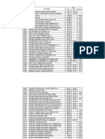 The Bee Trading Oct2017 PriceList