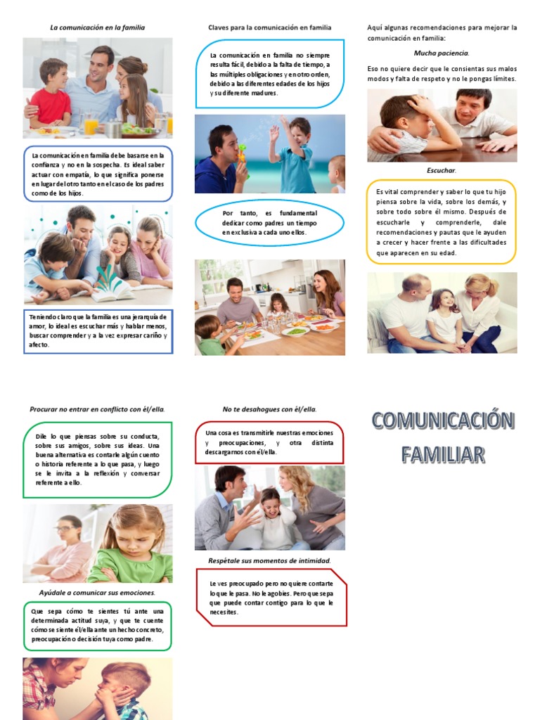 La Comunicación en La Familia | PDF | Amor | Conceptos psicologicos
