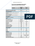 Allowable Velocity and Maximum Shear Stress Streambank and Shoreland Protection Code 580