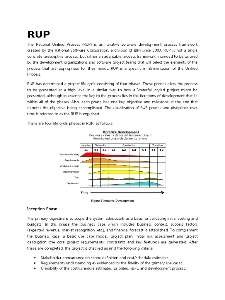 Figure 1 Iterative Development | PDF | Software | Information Management
