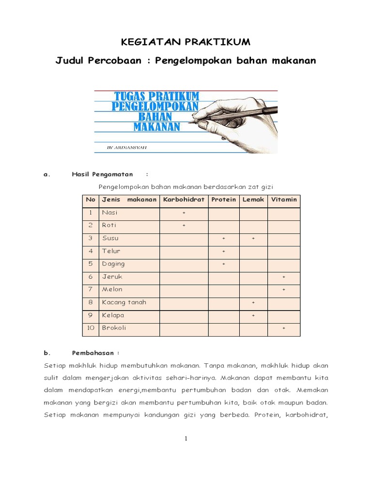 Kegiatan Praktikum Judul Percobaan Pengelompokan Bahan Makanan