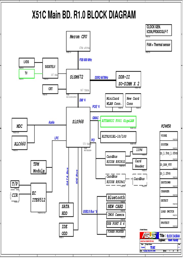 ASUS X51C (T12C) Schematic Diagrams PDF | PDF | Digital Electronics ...