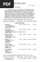 K As 2014 Provisional List