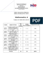 1st Gp. 1st Sum Test 2015-2016