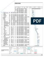 Updated Progress Schedule: Projet: Nouakchott Learning Centre Mauritania Date: 24/07/19