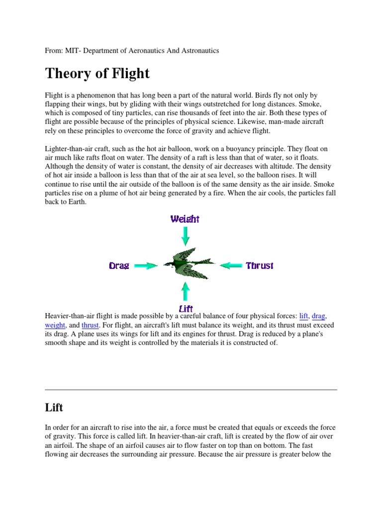 Aviation Physics Pdf Flight Lift Force