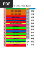 Spider Geddon Reading Order