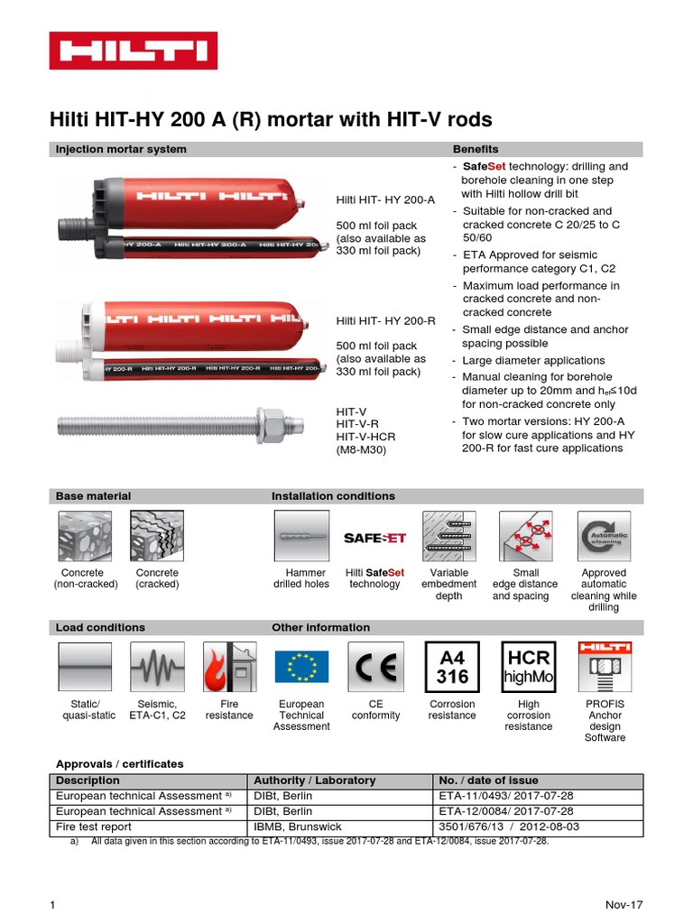 Technical Details of Hilti HIT-HY 200-A | PDF