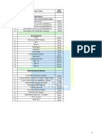 LIC Rates List: Sr. No Descrition of Tests PSP Rates