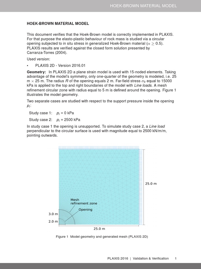 Hoek-Brown Model Validation in PLAXIS | PDF | Fracture Mechanics ...