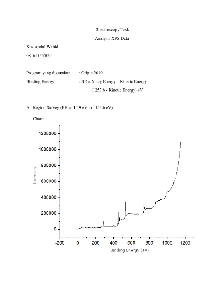 XPS Data Analysis with Origin 2019 | PDF