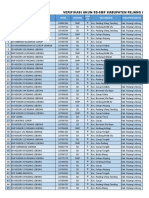 2.verifikasi Akun SD-SMP Rejang Lebong-Bengkulu