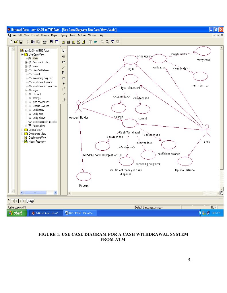 Cash Withdrawal System Use Case Diagram | PDF | Technology & Engineering