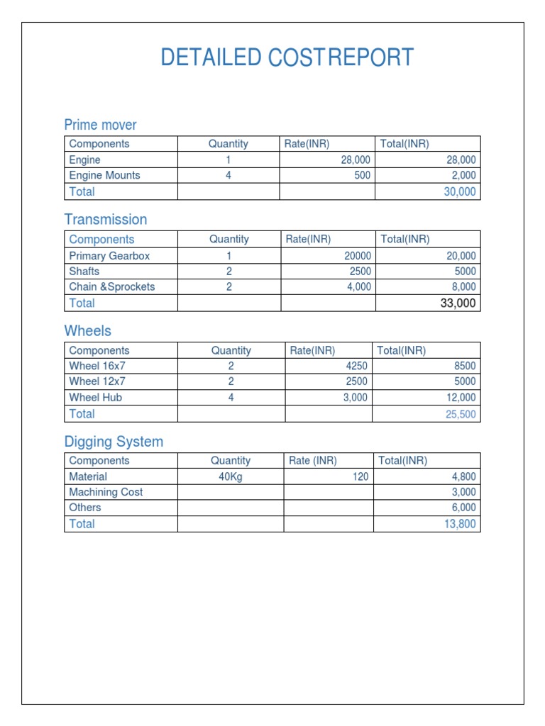 Cost Report 19002 PDF Steering Suspension (Vehicle)