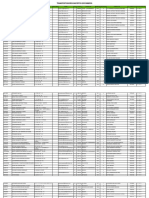 Transportadores Inscritos Escombros 9 Julio