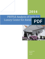 PESTLE Analysis of India For Luxury Center For Awnings and Blinds