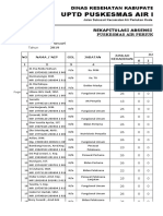 Rekab Absen Januari 2019