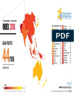 Corruption Perceptions Index: Asia Pacific