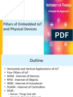 Verygood - Four Pillars of Iot