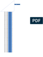 Relatório de Relevância Questões No PROFMAT (Av e Enq)