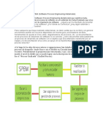 SPEM: Metamodelo para procesos de software