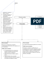 Activ i Dad 1 Mente Facto economia