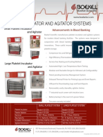 System Overview Incubador