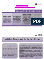 Derecho Penal 