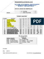 Actualizacion Semana 27 Sabado