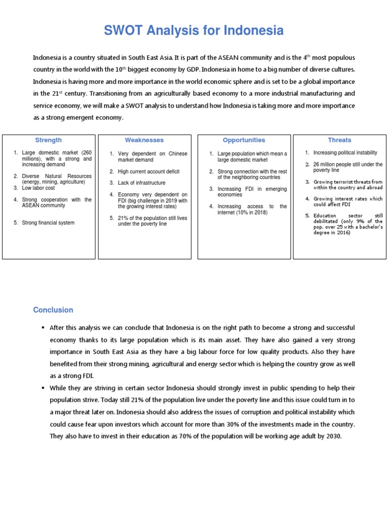 SWOT Analysis for Indonesia | Indonesia | Foreign Direct Investment