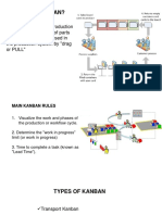  Kanban