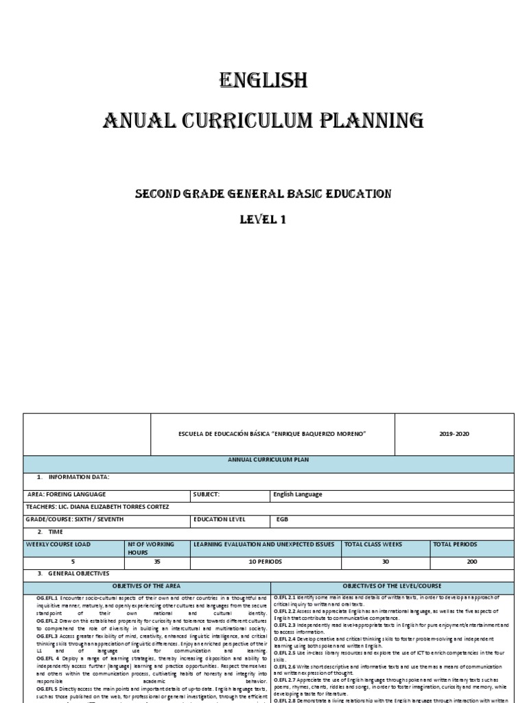 Annual English Curriculum Plan 2019-2020 | PDF | English As A Second Or ...