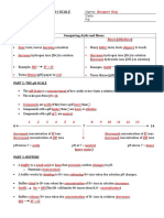 Acids, Bases, & The PH Scale