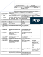 DLP New Format AP Disaster Management