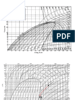 Ph Diagram