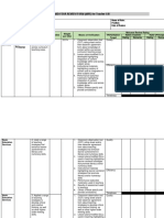 Mid-Year Review Form (MRF) For Teacher I-Iii