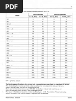 05 Tightening Specifications