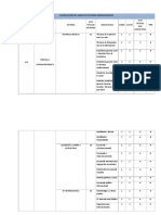 Materias Del Programa de Estudios