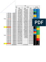 Date OB Plan Actual Ach (%) Daily MTD Daily MTD Daily MTD