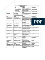 Formulario de razones financieras.pdf