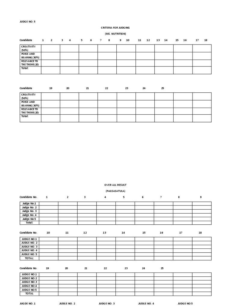 Criteria For Judging | PDF