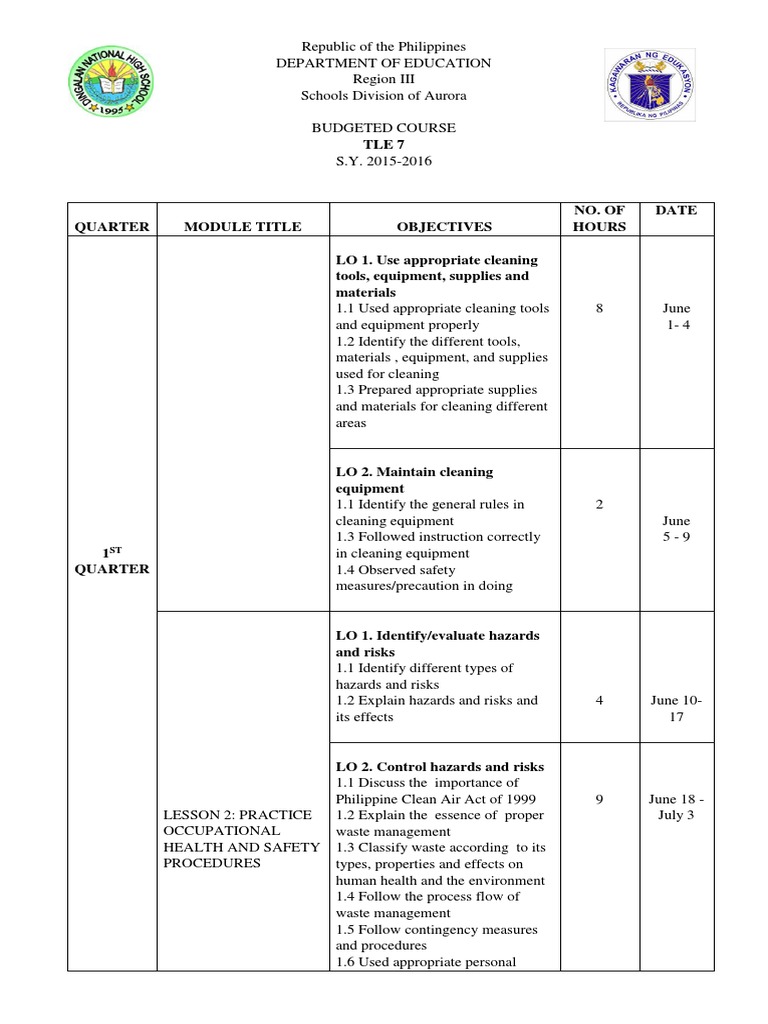 TLE Grade 7 Course Budget Overview | PDF | Technical Drawing ...