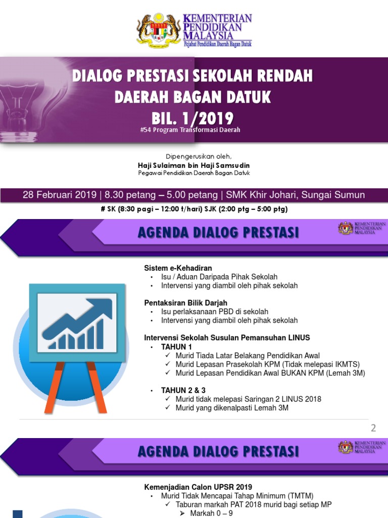 Dialog Prestasi Sekolah Rendah Abab028  PDF