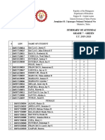 Summary of Attendance Grade 7 - Green