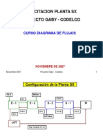 Diagramas de Flujo