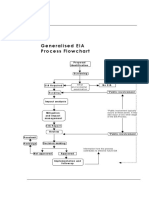 EIA E Top1 Chart PDF